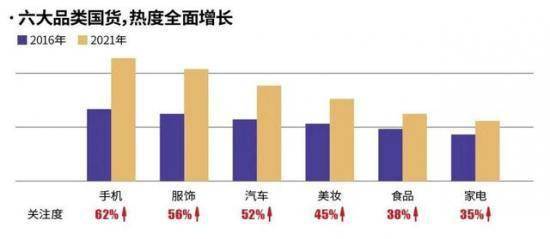 身材 快手抖音里，妖魔化的旗袍礼仪“变妖”了