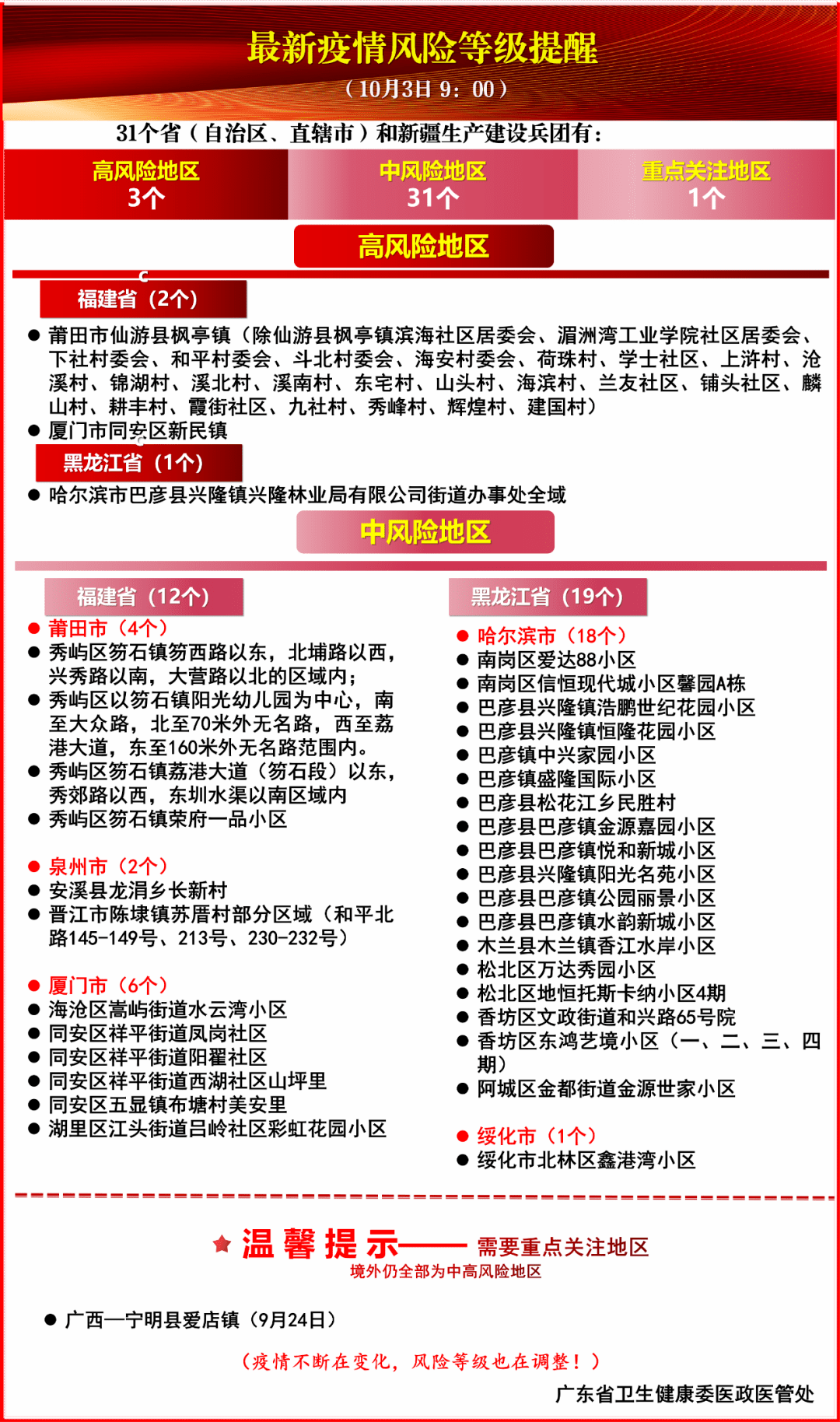 2021罗定人口多少_2021年罗定 禅城驻镇帮镇扶村暨对口帮扶工作联席会议召开(3)