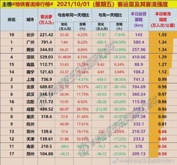 游客|长沙宠游客又出绝招：排队时免费洗脚，泡脚球还是臭豆腐形状……