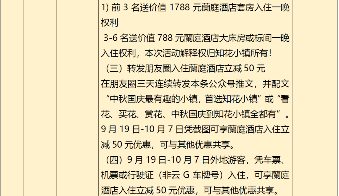 疫情|云南省文旅厅发布最新旅游出行提示→