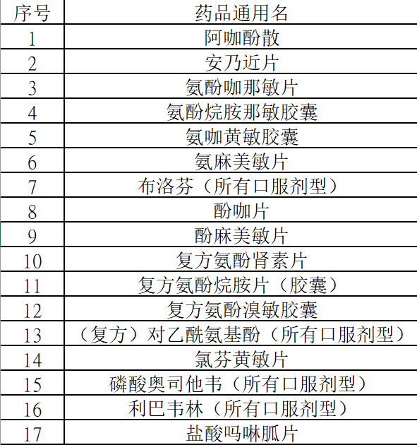 广州有多少人口2021年_10个新人口,3个选广东 人口普查透露 广州成买房首选