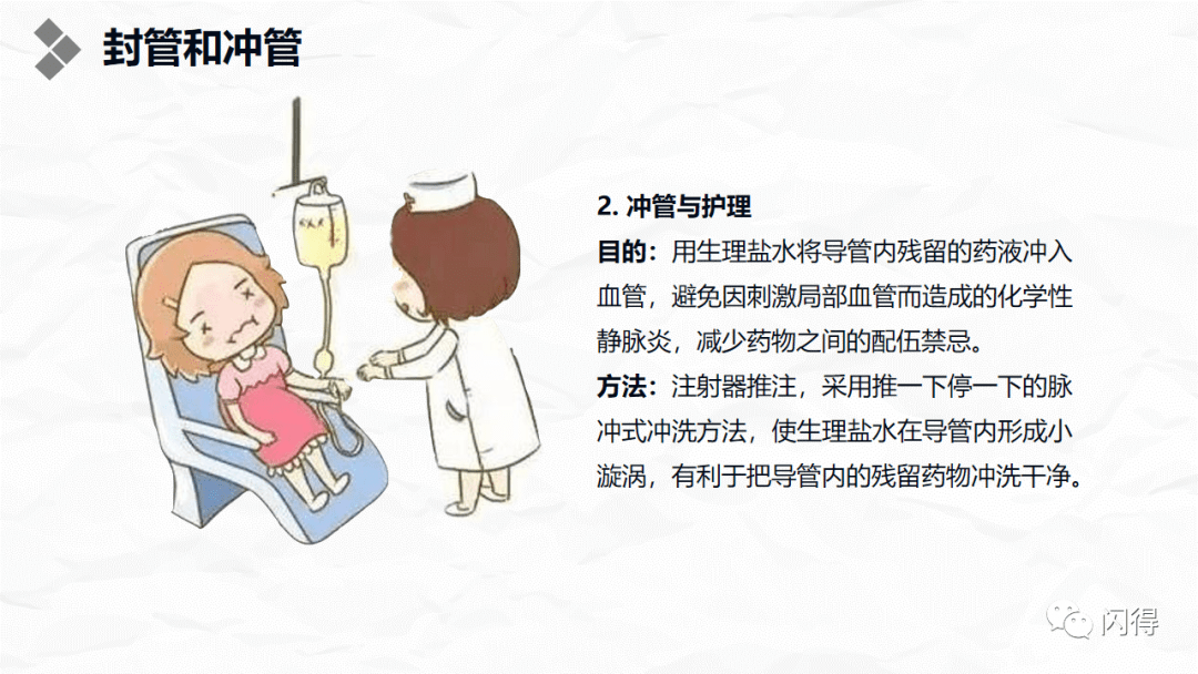 【ppt】浅静脉留置针的应用与维护