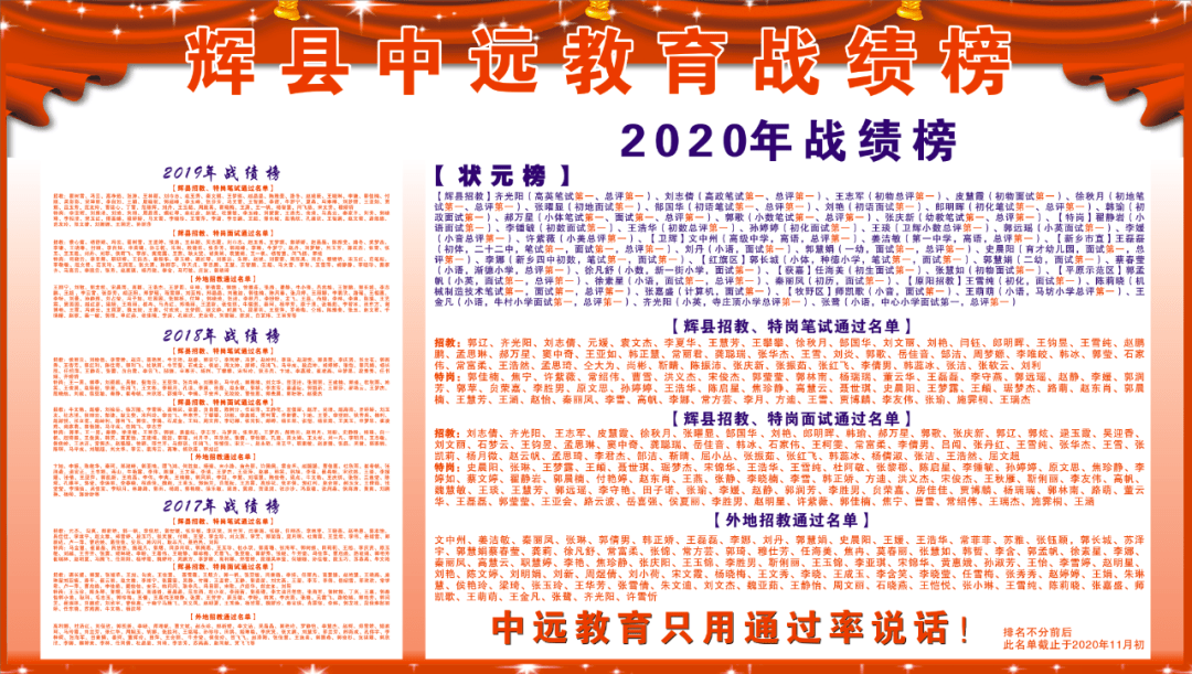 卫辉招聘_卫辉事业单位招聘196人 华图备考公开课11月30日开讲(2)