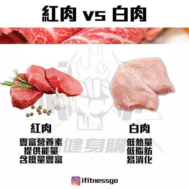 38張最強減脂干貨圖刷爆朋友圈，分分鍾減脂20斤不復胖！ 健身減肥達人 第3张
