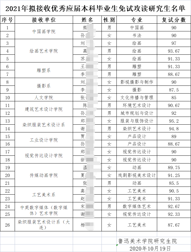 6fed92e9db5d483d87f45880889de303.png