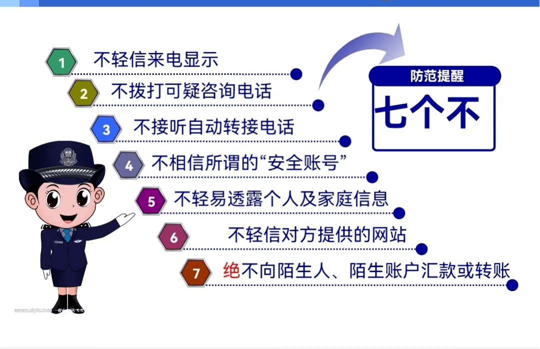 锦东幼儿园积极推广安装 国家反诈中心 APP宣传活动