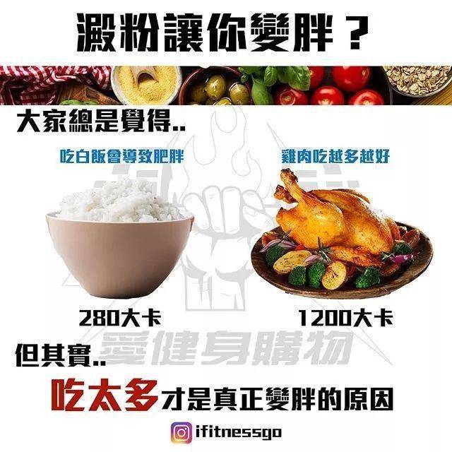 38張最強減脂干貨圖刷爆朋友圈，分分鍾減脂20斤不復胖！ 健身減肥達人 第21张