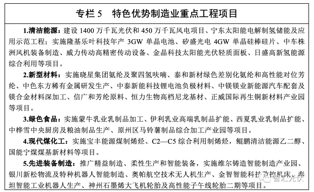 半岛体育app十四五规划详解：九大清洁能源基地+五大海风基地(图1)