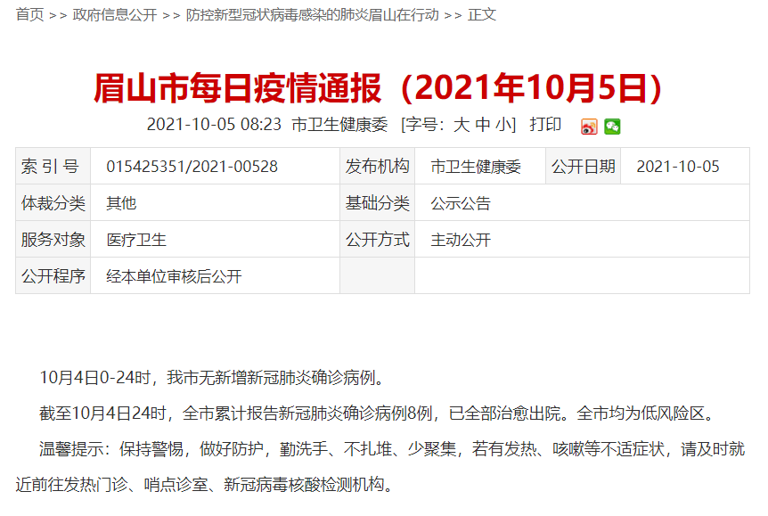 眉山连续601天0新增 四川无新增确诊病例 疫情