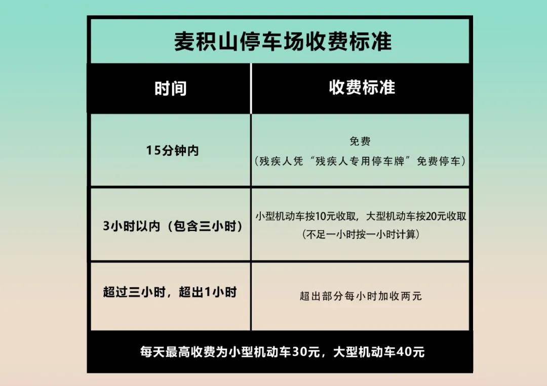 甘肃|新甘肃|受持续降雨影响，麦积山石窟暂时停止开放，景区正常开放！