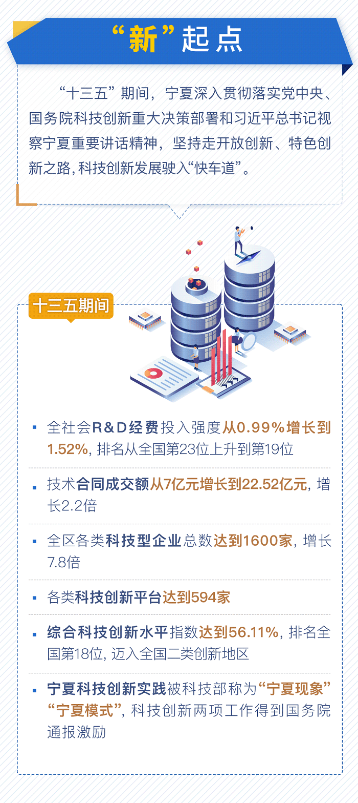 十四五规划全文原文阅读 79eb39abf90d4ee480458cf7990d17ae.png