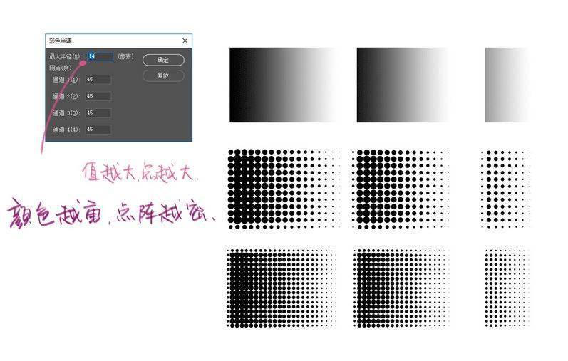 ps技巧丨波点制作方法