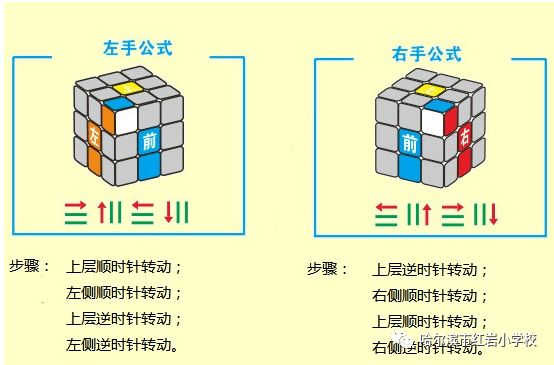 红岩益智三大不可思议之一魔方