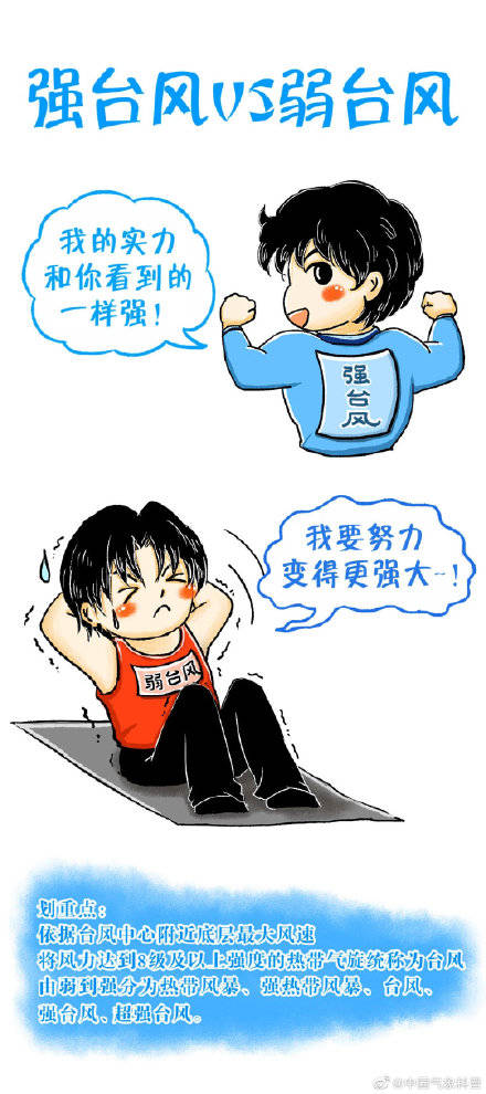 华南|秋台风来了！关于它，你了解多少？