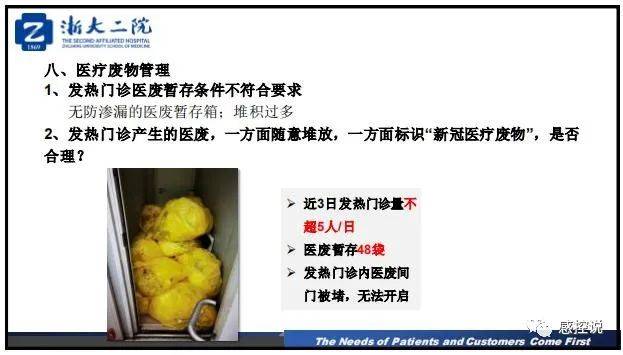 疫情|【PPT资源】新冠疫情防控背景下的医院感染风险防控（陆群老师）