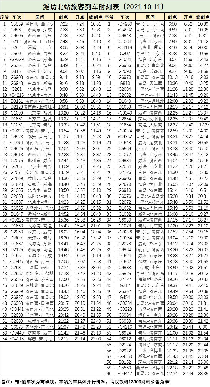 北京到阳泉北站火车时刻表(北京丰台到阳泉北火车时刻表)-第2张图片-鲸幼网