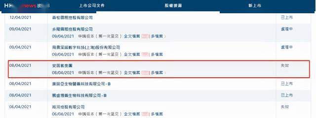 安居客上市添“变数”:招股书到期失效 或将再次递表(图1) 安居客上市添“变数”:招股书到期失效 或将再次递表(图1)