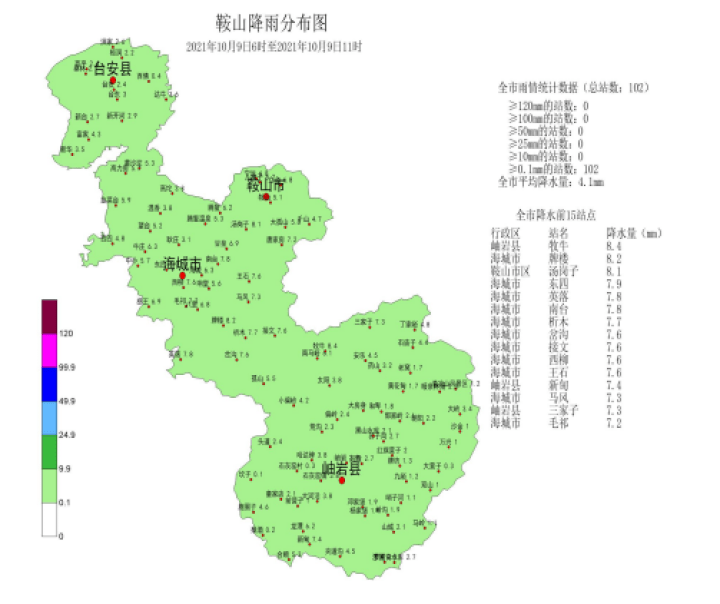 大到暴雨!9日午后到夜间鞍山各地区将有强降水