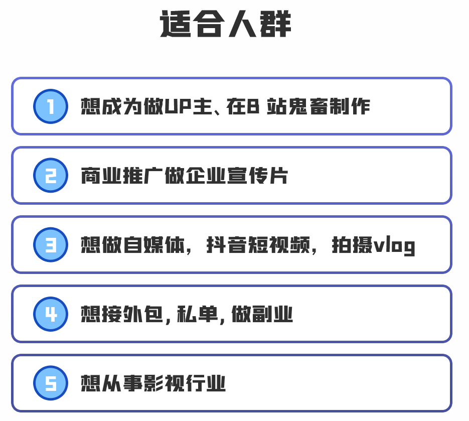 普通人怎么做短视频彻底改变自己 994ca6074f3f46ae9382d231dc9a4684.png