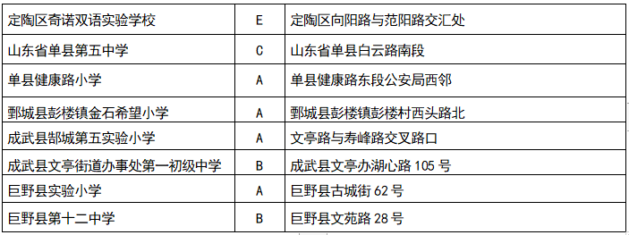 公示|公示！菏泽这些学校被推荐为全国特色学校！