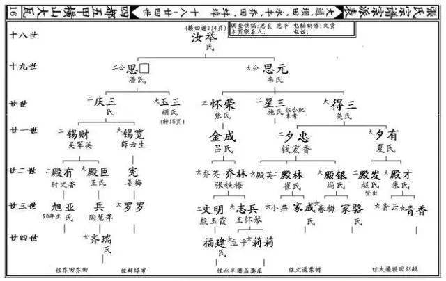 孙享林道德经曲谱_老子道德经图片(3)