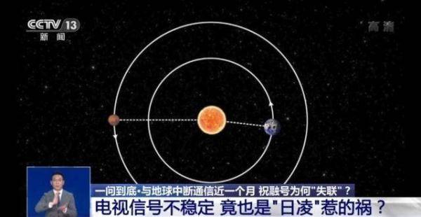 日凌|祝融号火星车“休假”之后有啥任务？专家解读