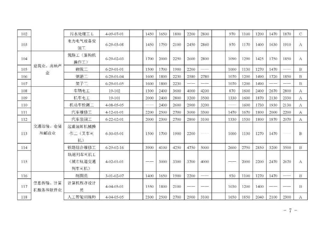 导线压接模具表图片