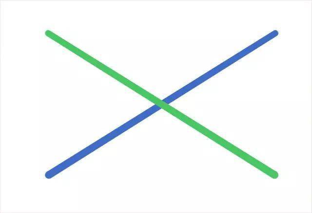 消息资讯如何巧妙安排照片中人、景、物的位置？