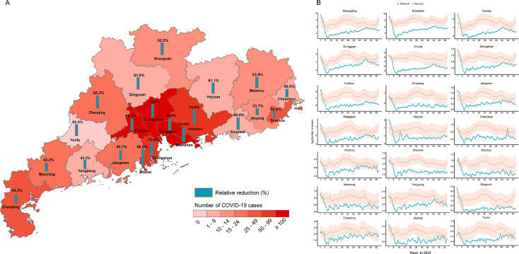 病例|新冠防控的意外收获：去年广东39种传染病减少发病近百万人
