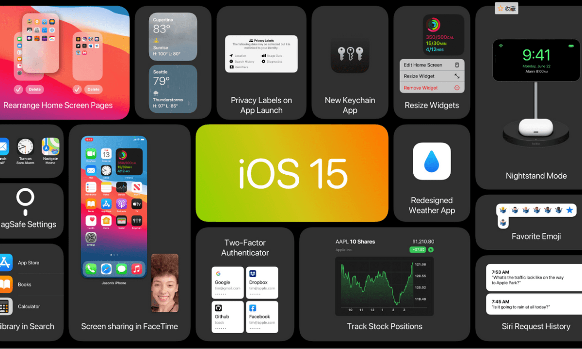 苹果ios151支持升级新增4个全新功能都是你期待已久的功能