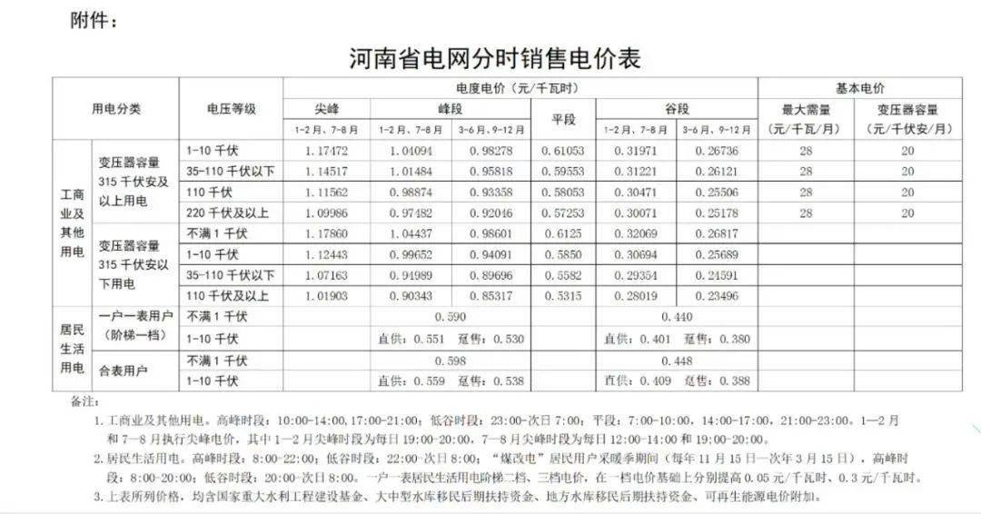 平顶山人口有多少2021_2021年河南公务员考试 郑州 南阳及平顶山岗位热度分析(2)