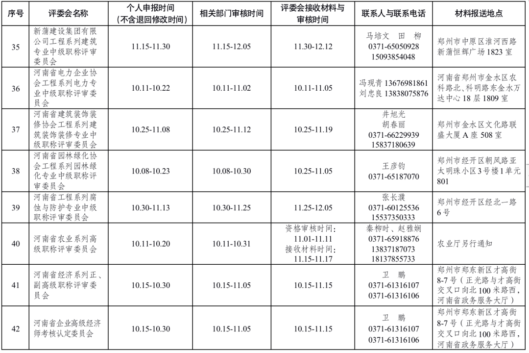 2021年潢川人口_2021年公务员考试,潢川县这些人进入考察名单 有你认识的吗