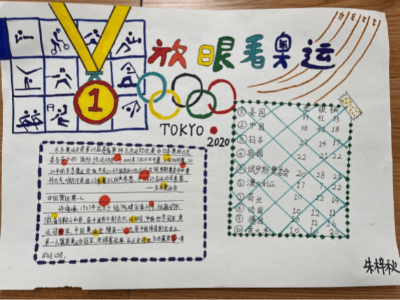 北京奥运数学小报图片