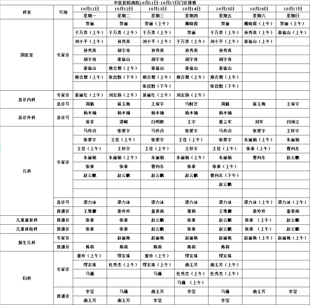 图片|预约诊疗 | 齐齐哈尔市中医医院10月11日—10月17日医生出诊一览表?
