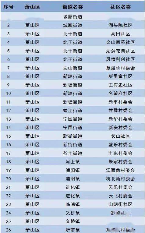 莱阳人口2021总人数_工业 投资 收入 人口 10位司局长解读 2021年报(2)