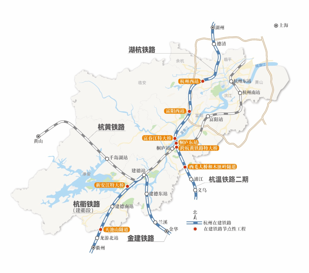 全部位於杭州西部,全部是時速250公里以上的高速鐵路