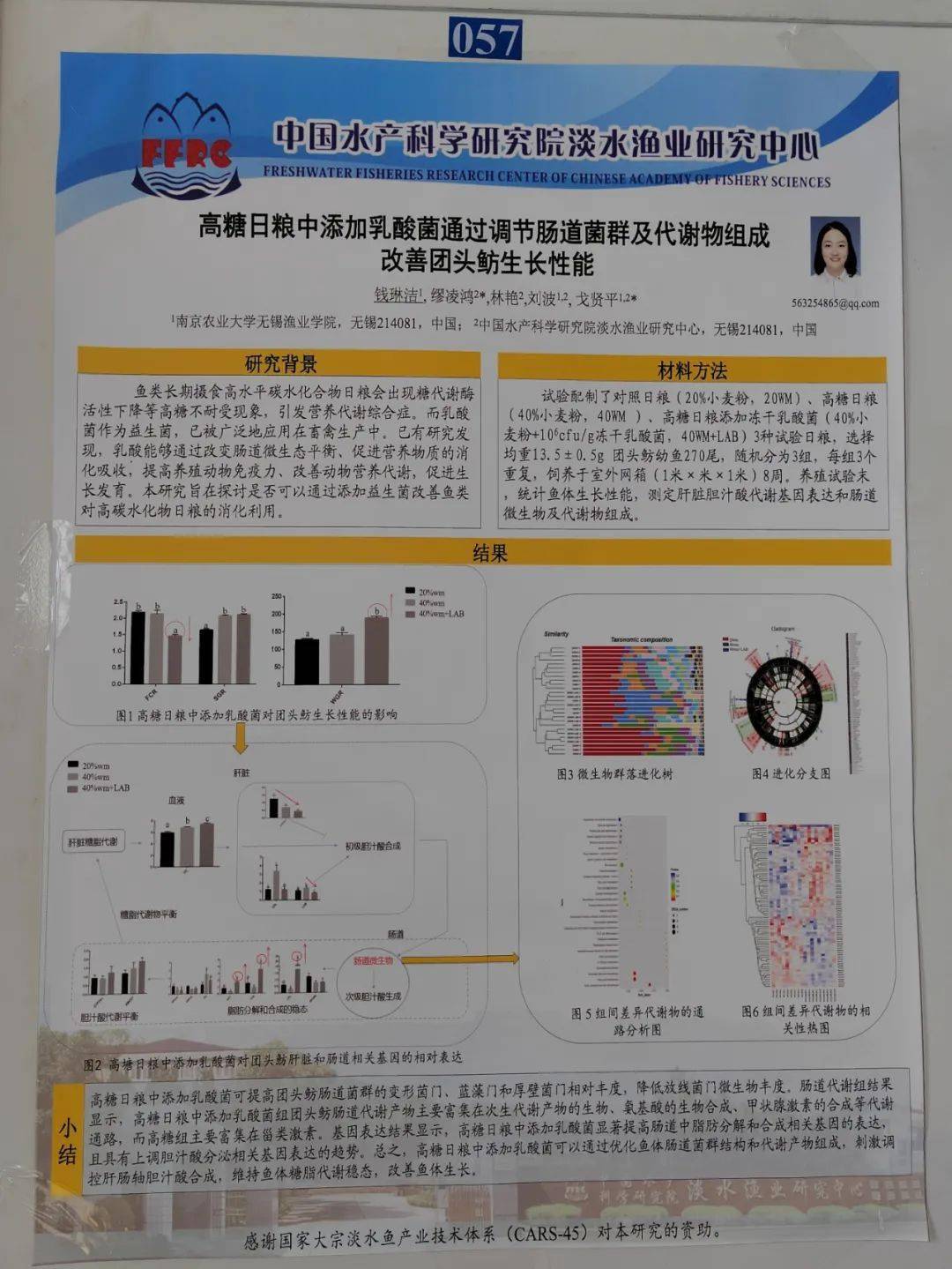 齐了!第十三届世界华人鱼虾营养学术研讨会墙报,快收藏!_世华会