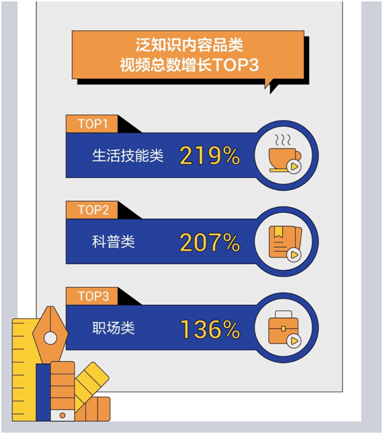 抖音如何快速增长播放量 7d0a919d57844c059e397708f194c1df.png