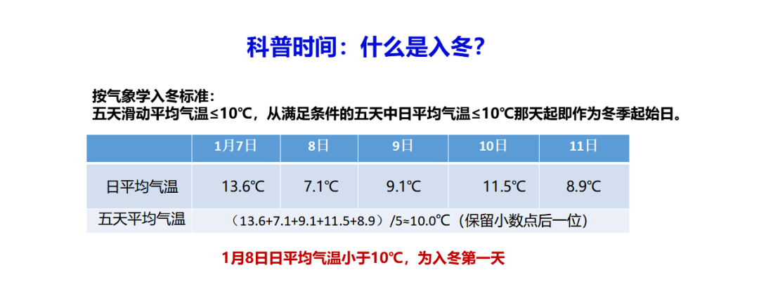 为何21年冬天来得这么早 10月份北京就下雪 比去年早了一个月 暴雨 全网搜