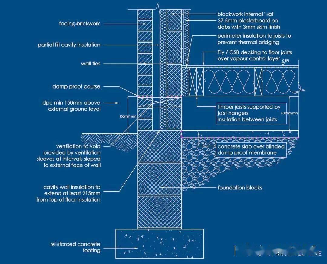 是时候关注一下被动房的地面保温设计了