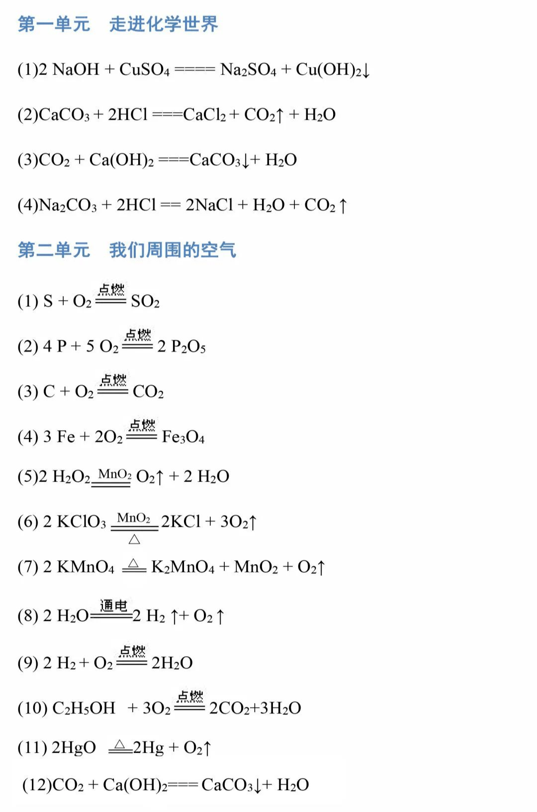 九年级化学上册17单元文字表达式化学方程式超全汇总必背诵