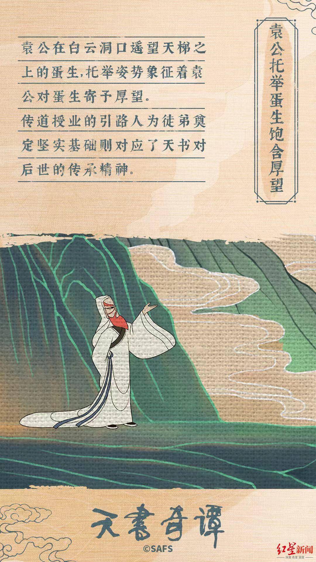 王树忱|泪目！《天书奇谭 4K纪念版》下月上映 主创名单上6人已离世
