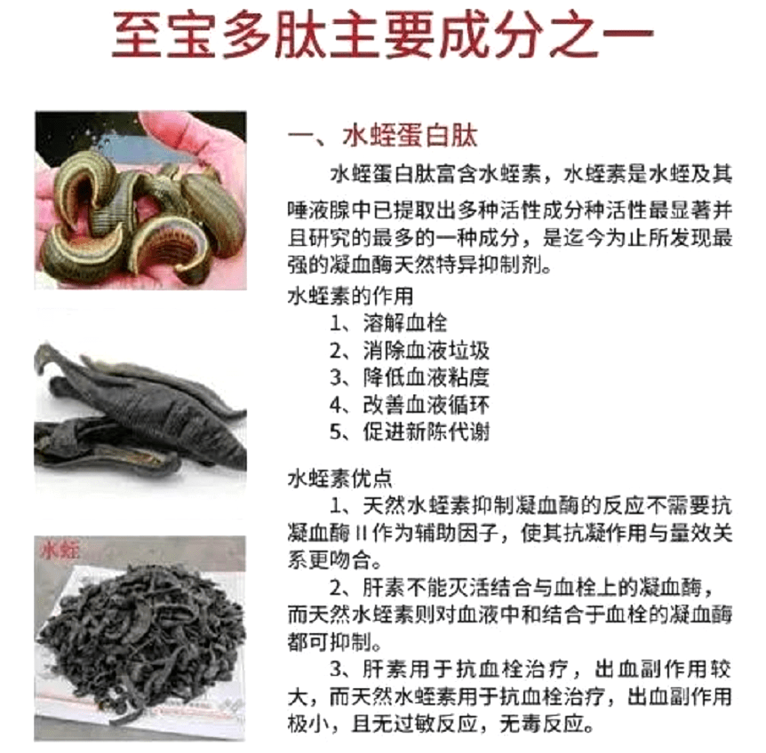 据《专利说明书》,药物组合物主要配料有水蛭素,蚓激酶,纳豆激酶等