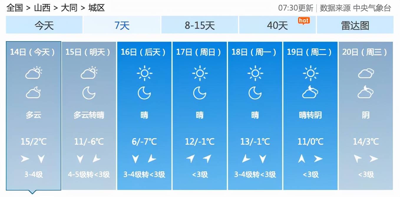 太原人霜凍預警氣溫即將低於零度今天你穿秋褲了嗎