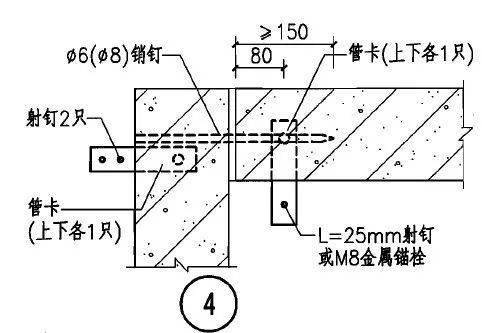 水泥隔墙板安装方法图片