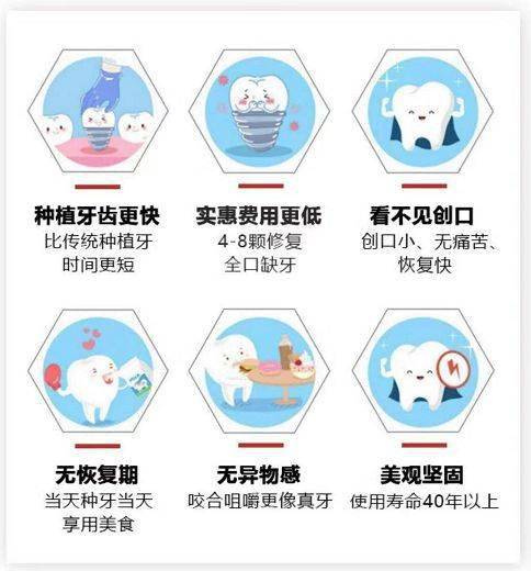 市民|@大连人！看牙消费福利券正在发放，符合条件的均可领取