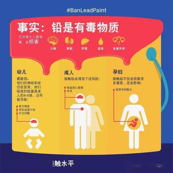 直肠|台州夫妻双双中毒！每天痛得死去活来！元凶终于被找到了