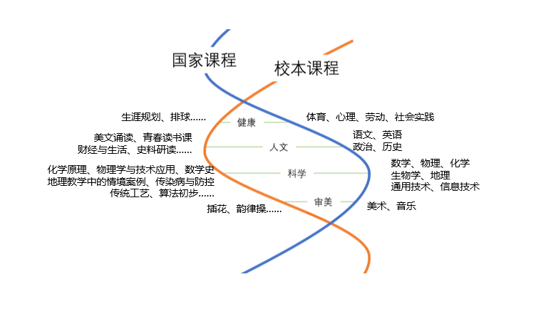 教育|省级班主任大赛选点深圳南山育才，这所学校魅力何在？