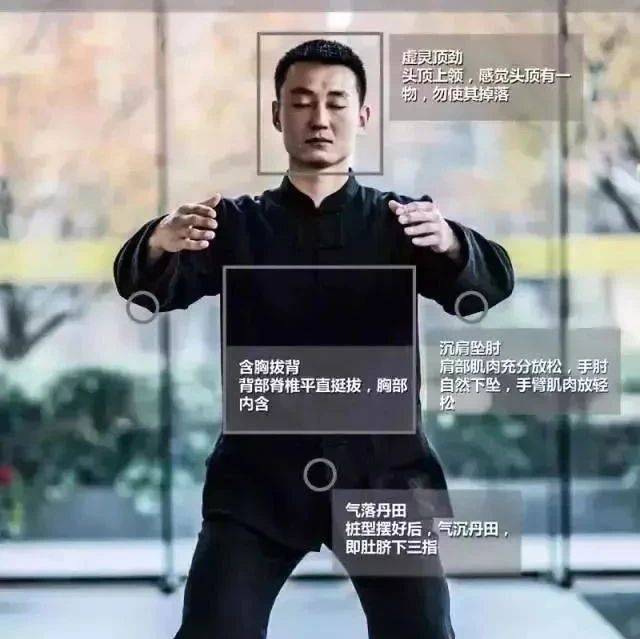 每天太极拳“站桩”10分钟,从头到脚都轻松!_运动量