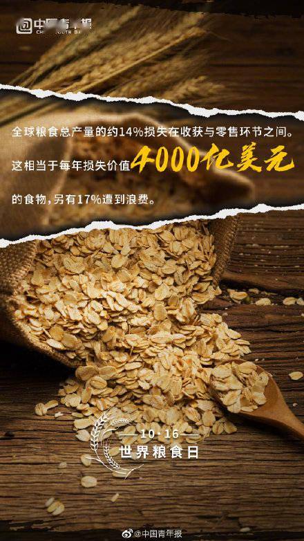 食物|关于粮食你可能不知道的事实